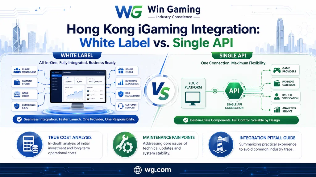 香港娛樂城接駁怎麼選？全包網 vs 單一 API 的真實成本、維護痛點與避坑指南（2026 最新實戰版）